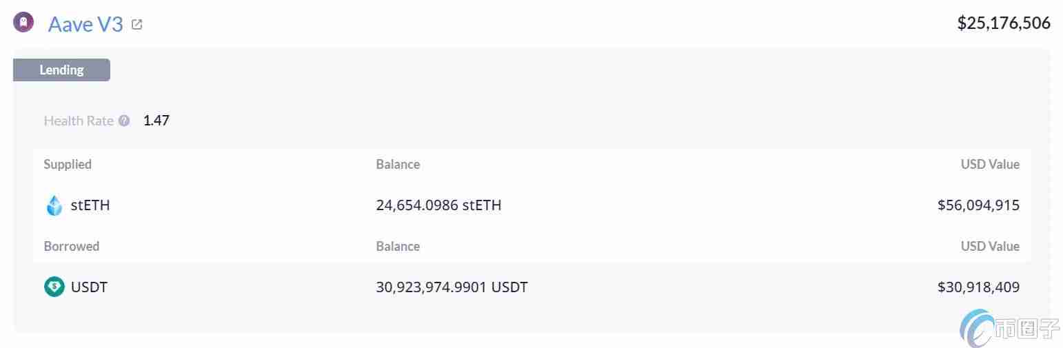 比特币下杀5.3万！链上巨鲸纷纷开始卖币 Blur及Blast创始人直言熊市已至